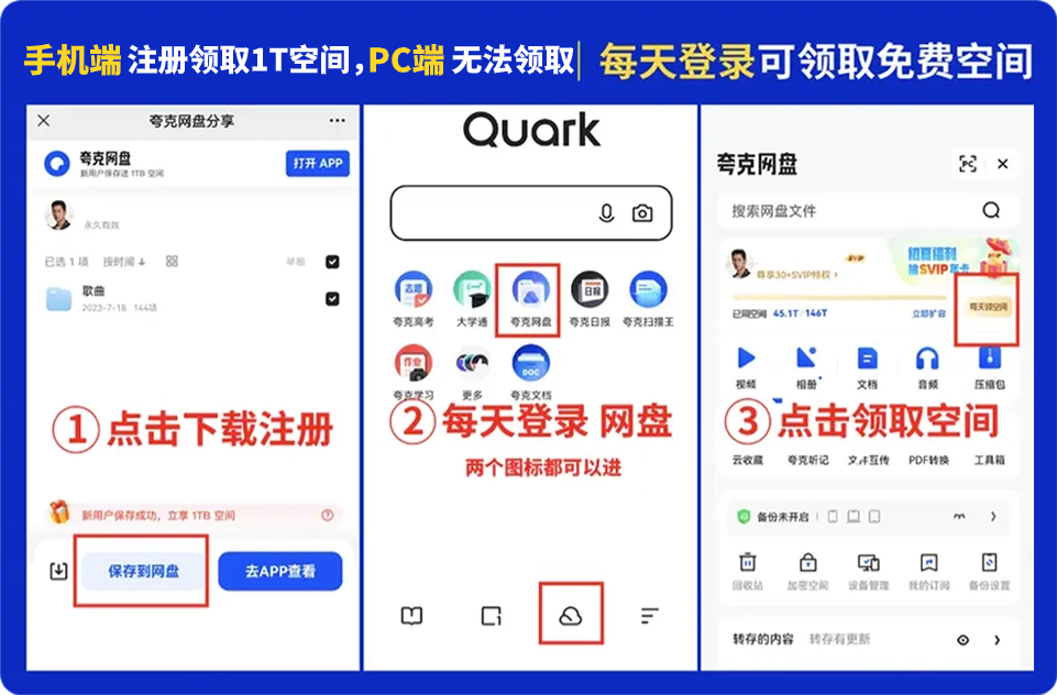 夸克网盘注册领1T容量方法指南:轻松扩容,尽享云存储便利